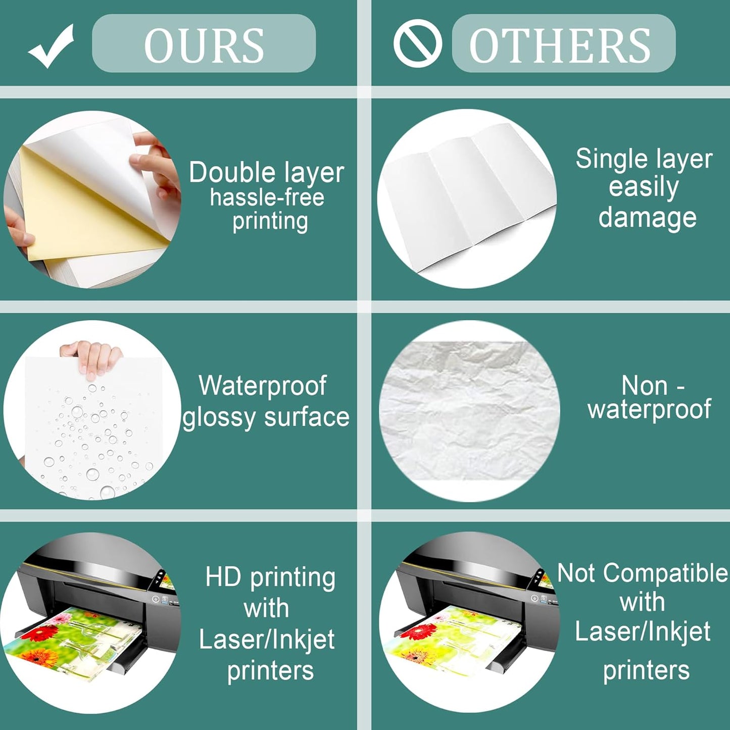 eSquare A4 Sticker Paper 100 Sheets, Self-Adhesive Glossy White Sticker Printer Paper, Waterproof Double Layer for Inkjet/Laser Printer | Photo Paper, Shipping Labels, DIY, Office Use